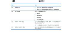 康柏显示器的综合评价（品质可靠，性能出众，适用广泛）