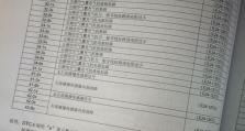 教你拆卸05雅阁气囊电脑的步骤（详细指导和注意事项，让您轻松完成操作）