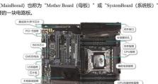 T420拆机教程（详细步骤指导，让你成为拆机高手）