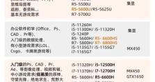以专业安装教程为主题的电脑推荐（为您提供全面且易懂的电脑安装指南和推荐）