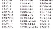 电脑维修小白入门教程（从零基础到熟练操作，轻松解决电脑常见问题）