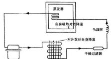 揭秘电冰箱和电脑的工作原理（从制冷到数据处理，了解电冰箱和电脑背后的科学秘密）
