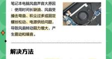 电脑后期加装风扇教程（完善电脑散热系统，提升性能）