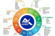 电脑自带远程协助教程（使用Windows自带远程协助功能，实现远程协助操作）