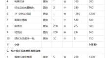 小区监控电脑操作教程（从入门到精通，轻松掌握小区监控电脑操作技巧）