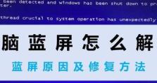 电脑蓝屏强制关机,揭秘电脑蓝屏强制关机背后的真相