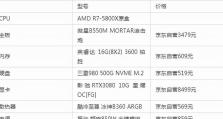了解电脑配置，轻松购买适合自己的设备（电脑配置详解及选购指南）
