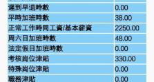 2220位手机号码的兴起与影响（从独特长度到数字化时代的突破）