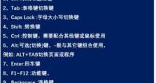 电脑键盘全图详细讲解（探索电脑键盘的每一个角落，了解其功能与设计）