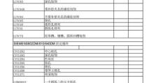 VBA代码大全及语法详解（掌握VBA代码，轻松实现Excel自动化）