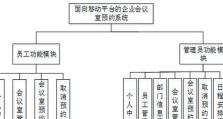 电脑装4系统教程（一台电脑上装载4个操作系统的详细教程）