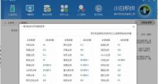 U盘启动制作教程（详细步骤让你轻松制作U盘启动盘，实现系统安装的便捷方式）