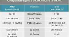 探究Intel3900处理器的性能表现（一款高性能处理器的特点与应用）