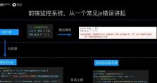 钉钉如何保护用户隐私，防止监控？（安全保障和隐私保护措施揭秘）