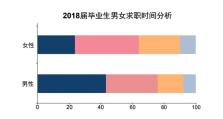 梧桐果招聘（了解梧桐果招聘平台，探索个人职业发展机遇）