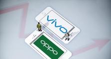 Oppo与Vivo的系统（比较两大智能手机品牌的操作系统功能及优势）