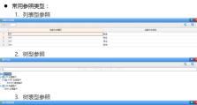 用友UAP的功能与优势（探索用友UAP的全面解决方案）