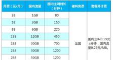 探索移动4G套餐的优势与功能（如何选择适合自己的移动4G套餐）