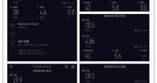 电信4G网速信号如何？（探寻电信4G网络的稳定性和速度）