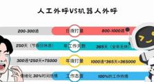 提升电话外呼效率的有效方法（关键步骤和技巧助您在电话外呼中提高工作效率）