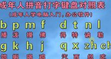利用手机学习打字的好处（手机打字，提高效率的利器）