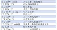 剑灵显卡要求,畅享极致画面，显卡选择攻略