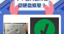 移动硬盘磁盘花了怎么修复,移动硬盘数据恢复与故障修复指南
