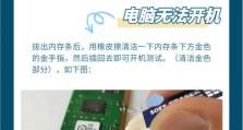电脑开不了机了文案,紧急故障排查指南
