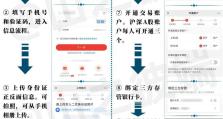 怎么在手机上炒股开户流程,轻松三步开启您的投资之旅