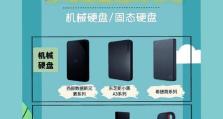 世界杯移动硬盘怎么用的,轻松享受足球盛宴的便捷指南