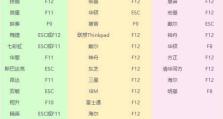 电脑Windows无法启动的故障排除和恢复方法（解决Windows无法启动的常见问题及应对策略）