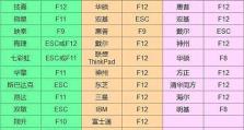 小马电脑重装系统教程（轻松学会小马电脑重装系统，提升电脑使用效率）