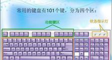 了解键盘上每个键的用途，掌握高效输入的技巧（从A到Z，探索键盘上每个键的功能和使用方法）