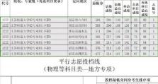 如何通过平行志愿录取学校（了解录取政策，找准自己的定位）
