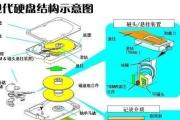 机械硬盘修复工具的使用指南（提高数据恢复效率的关键技巧）