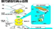 机械硬盘修复工具的使用指南（提高数据恢复效率的关键技巧）