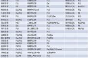 使用戴尔笔记本快捷安装系统教程（一步到位，轻松安装系统）