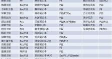 使用戴尔笔记本快捷安装系统教程（一步到位，轻松安装系统）