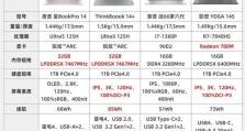 笔记本电脑配置和型号解析（了解笔记本电脑配置和型号，选购更合适的设备）