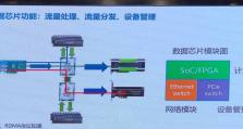 以U盘启动XP安装教程（使用U盘轻松安装XP系统，教你操作更简便）