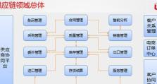天意优盘系统教程（让你的工作随身携带，尽享高效便捷）